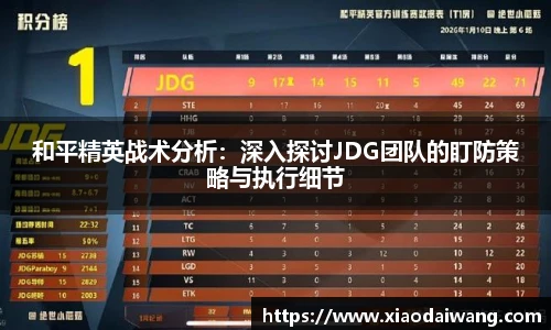 和平精英战术分析：深入探讨JDG团队的盯防策略与执行细节