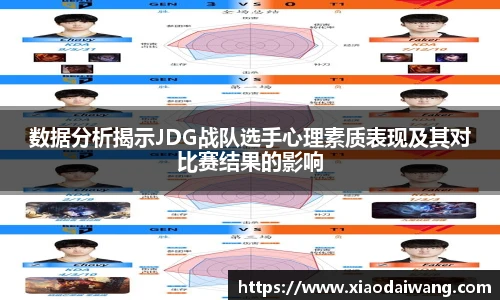 pg模拟器数据分析揭示JDG战队选手心理素质表现及其对比赛结果的影响